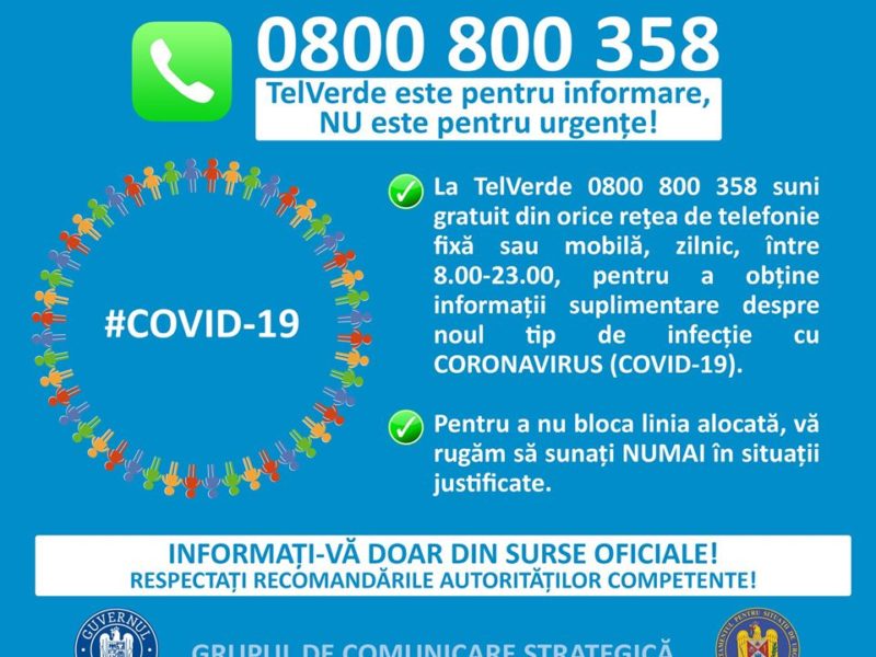 numărul de telefon la care medieșenii pot suna gratuit pentru a afla informații despre coronavirus