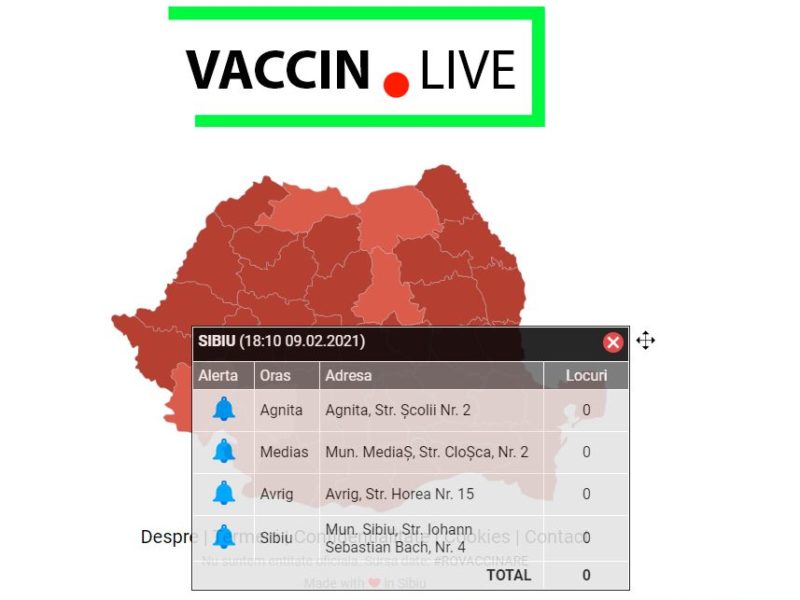 monitorizarea live a locurilor libere pentru vaccinare - platforma creată de sibieni