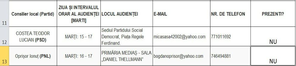 unde inițiativă nu e…