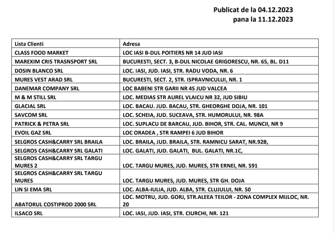 ANSVSA anunță că a retras dintr-un magazin din Mediaș, un lot de carnea de pui contaminată cu salmonella. Proprietarul neagă informația! 3 ansvsa anunță că a retras dintr-un magazin din mediaș, un lot de carnea de pui contaminată cu salmonella. proprietarul neagă informația!