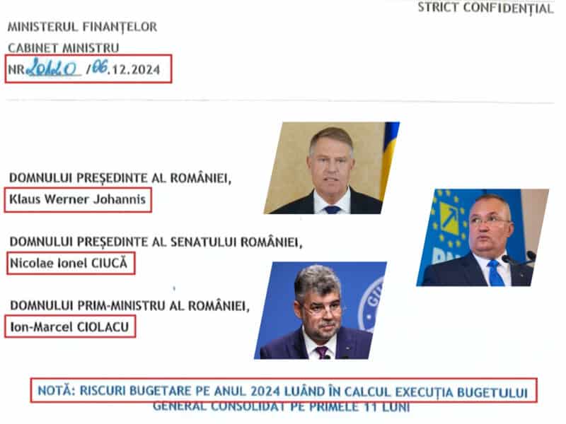 ciolacu, iohannis și ciucă au fost avertizați din 2024 despre gaura bugetară, documente strict confidențiale publicate de europa liberă